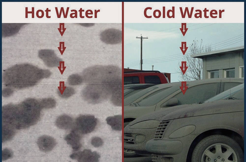 Zimna VS myjka ciśnieniowa na gorącą wodę