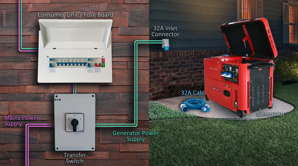 Generatori diesel raffreddati ad aria power application.jpg