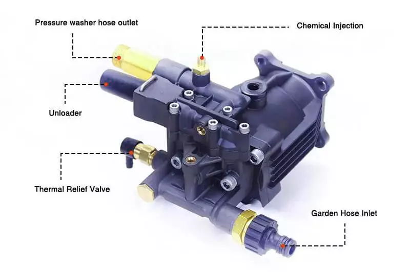 bomba axial.jpg