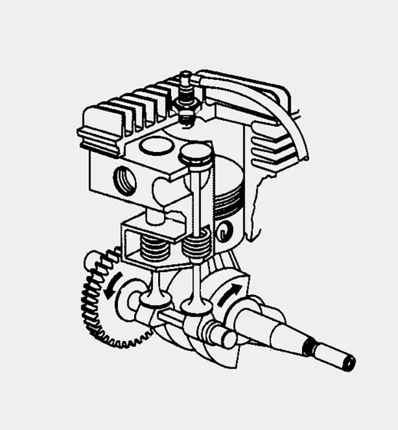single-cylinder-small-engine-operating-components.jpg